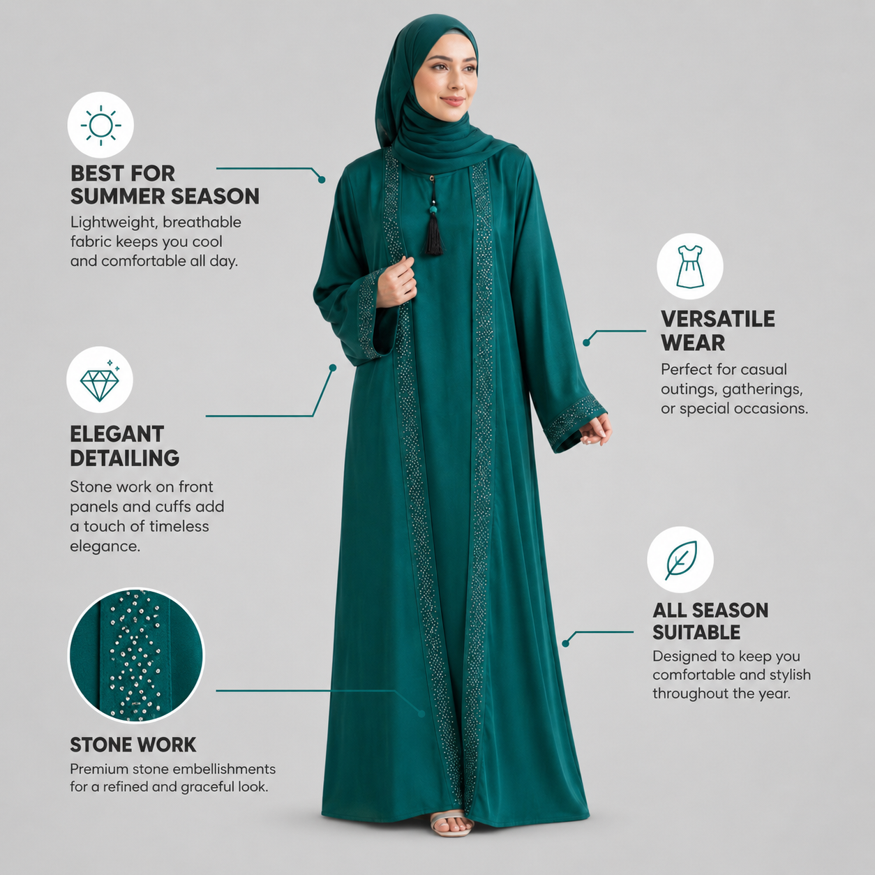 Open Gown Style Green Abaya - HZ-03 - Image 4